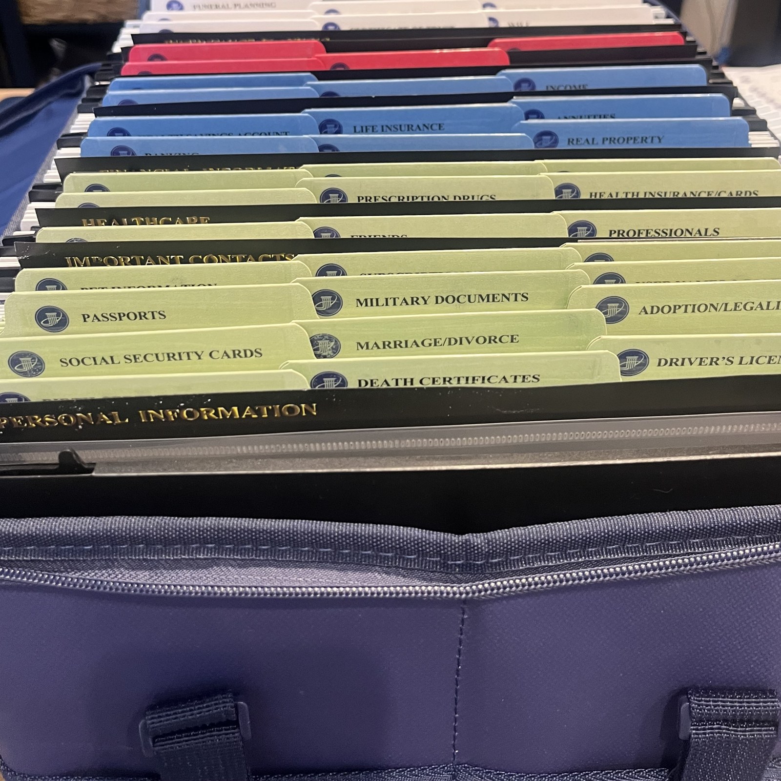 The Beneficiary Box open, showing color-coded tabbed sections for every document